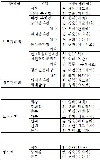 단체_1.JPG
