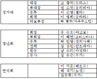 단체_3.JPG